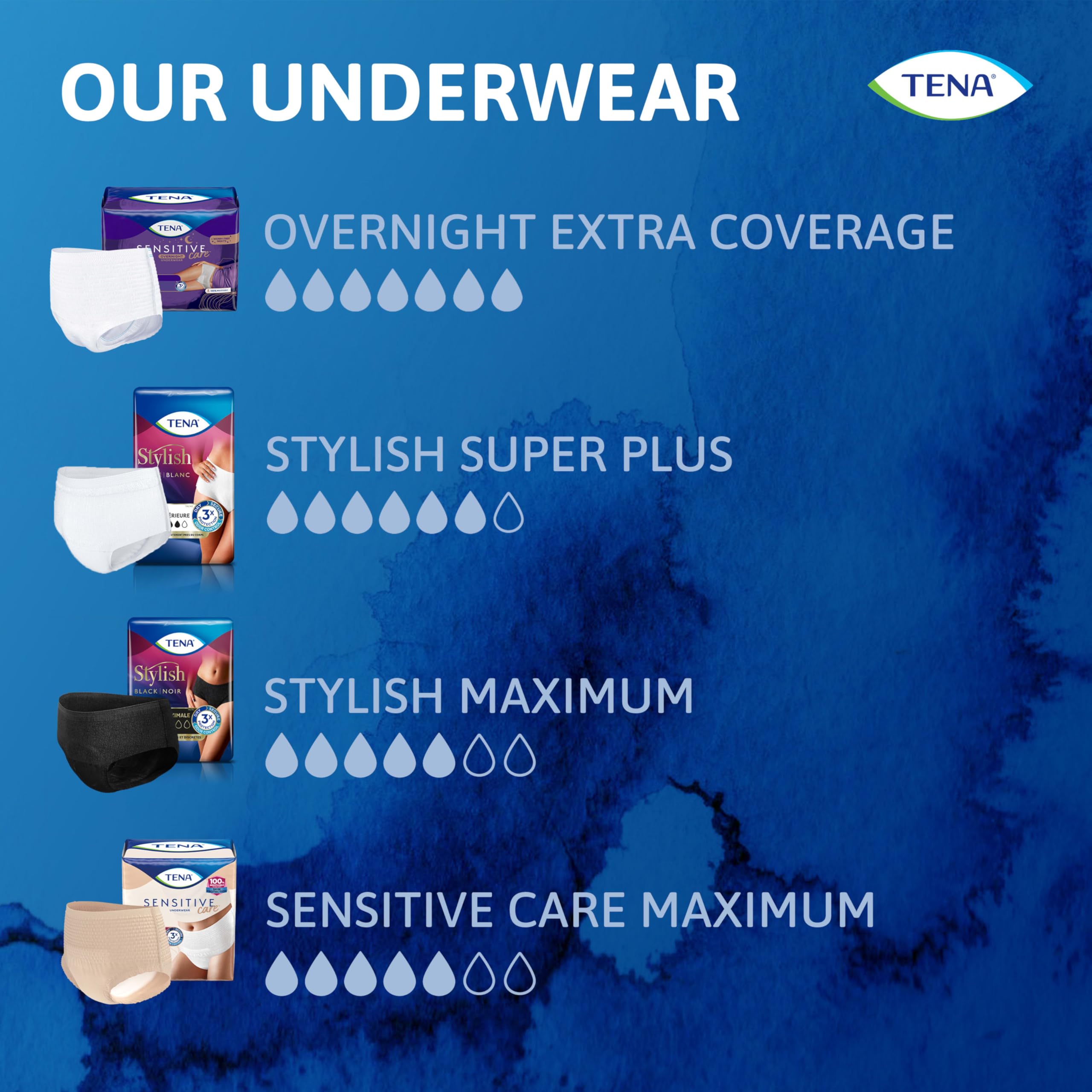 Overnight Incontinence Underwear for Women by TENA

