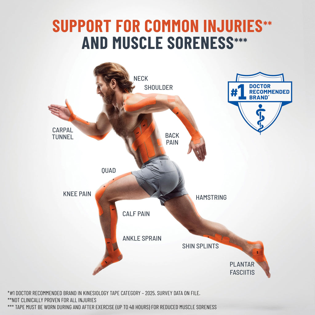 KT Tape Pro Extreme Kinesiology Tape | Precut Strips

