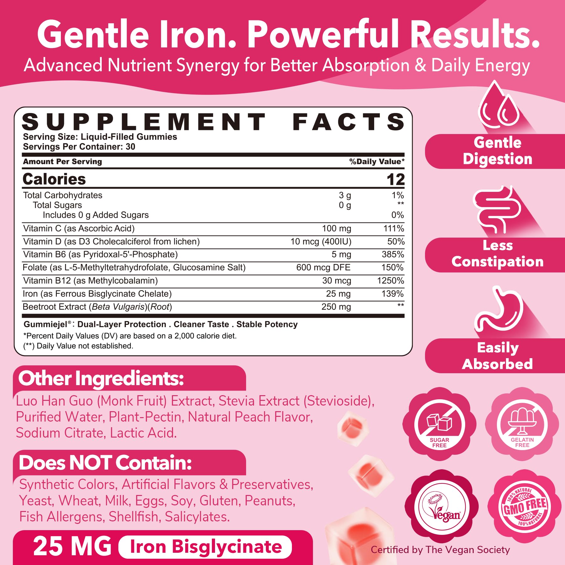 Iron Gummies for Women with Vitamin C


