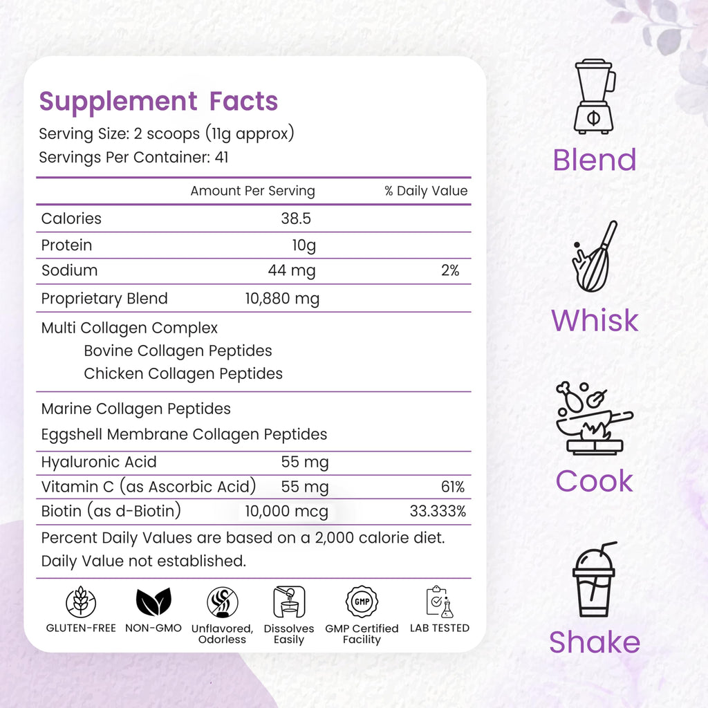 Multi Collagen Peptides Powder Unflavored Collagen Protein

