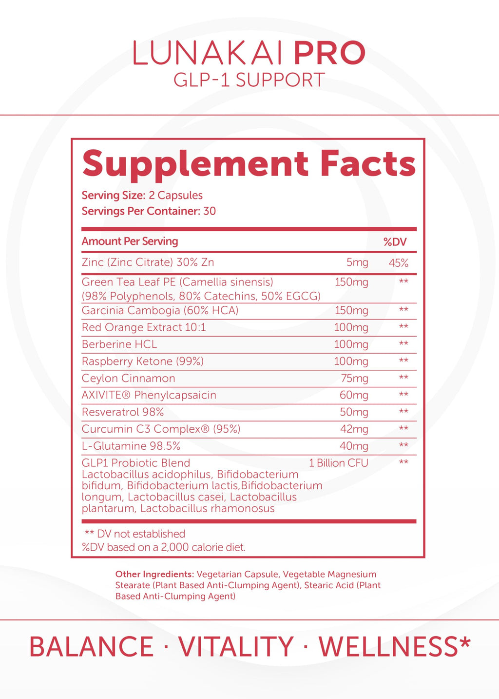 Lunakai GLP-1 Supplement with Probiotics & Resveratrol

