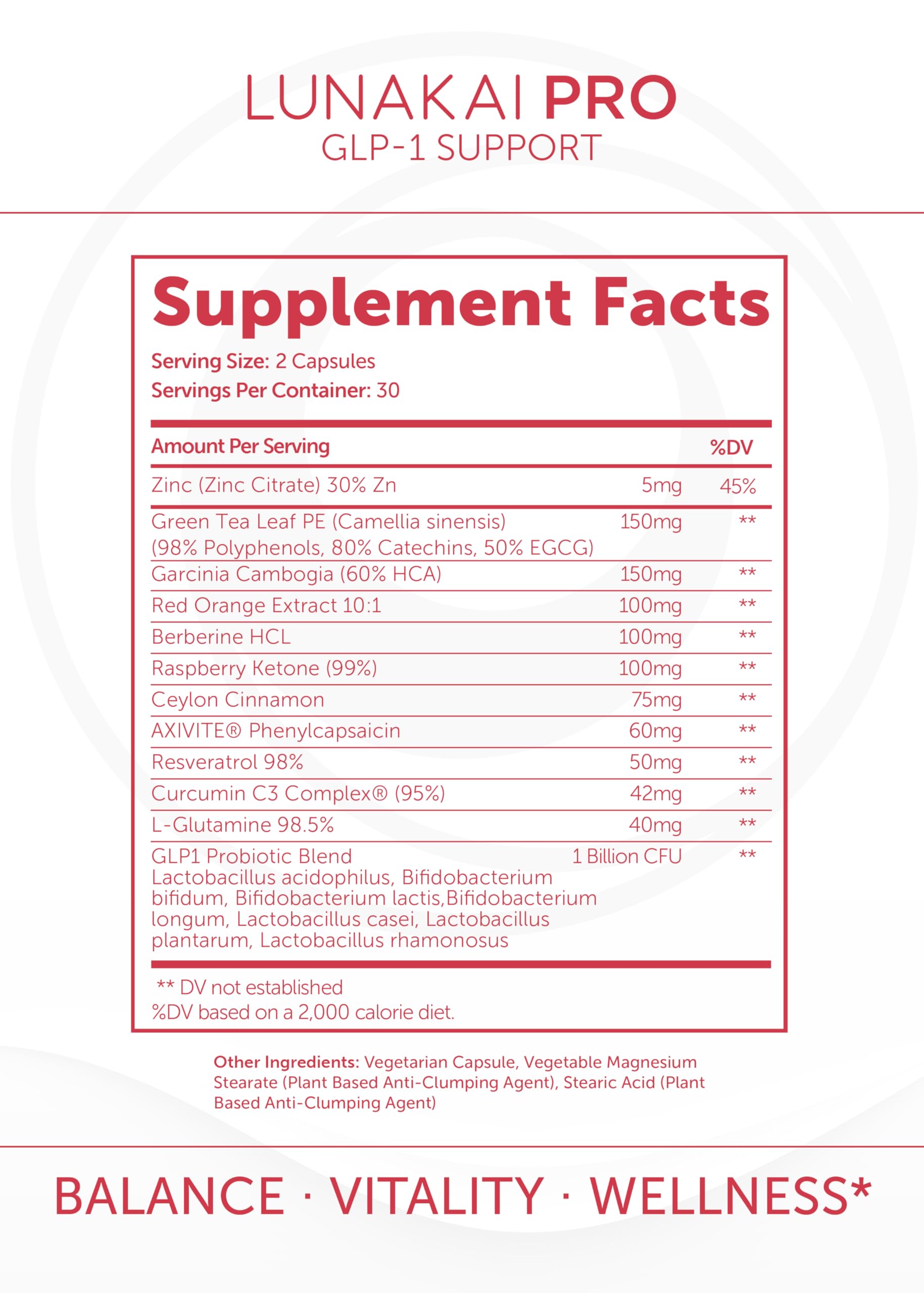 Lunakai GLP-1 Supplement with Probiotics & Resveratrol

