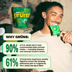 Grüns Greens Gummies Sugar Free Multivitamin & Prebiotic

