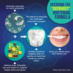 GuruNanda Dual Barrel Whitening Mouthwash - Wild Mint

