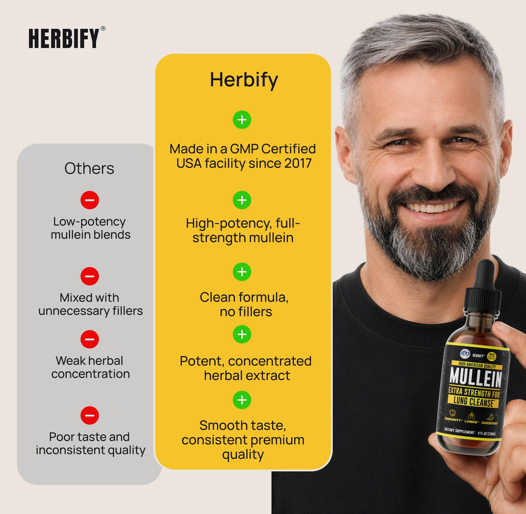 Herbify Mullein Drops Lung Cleanse | Respiratory Support

