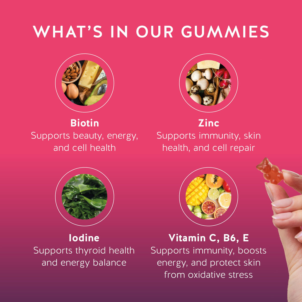 Biotin Gummies for Hair, Skin & Nails - 5,000 mcg Vegan

