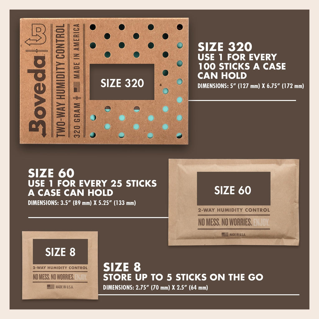 Boveda Humidity Control for Humidifier Boxes

