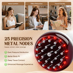 Fascia Blaster Lymphatic Massager | Body Sculpting Tool

