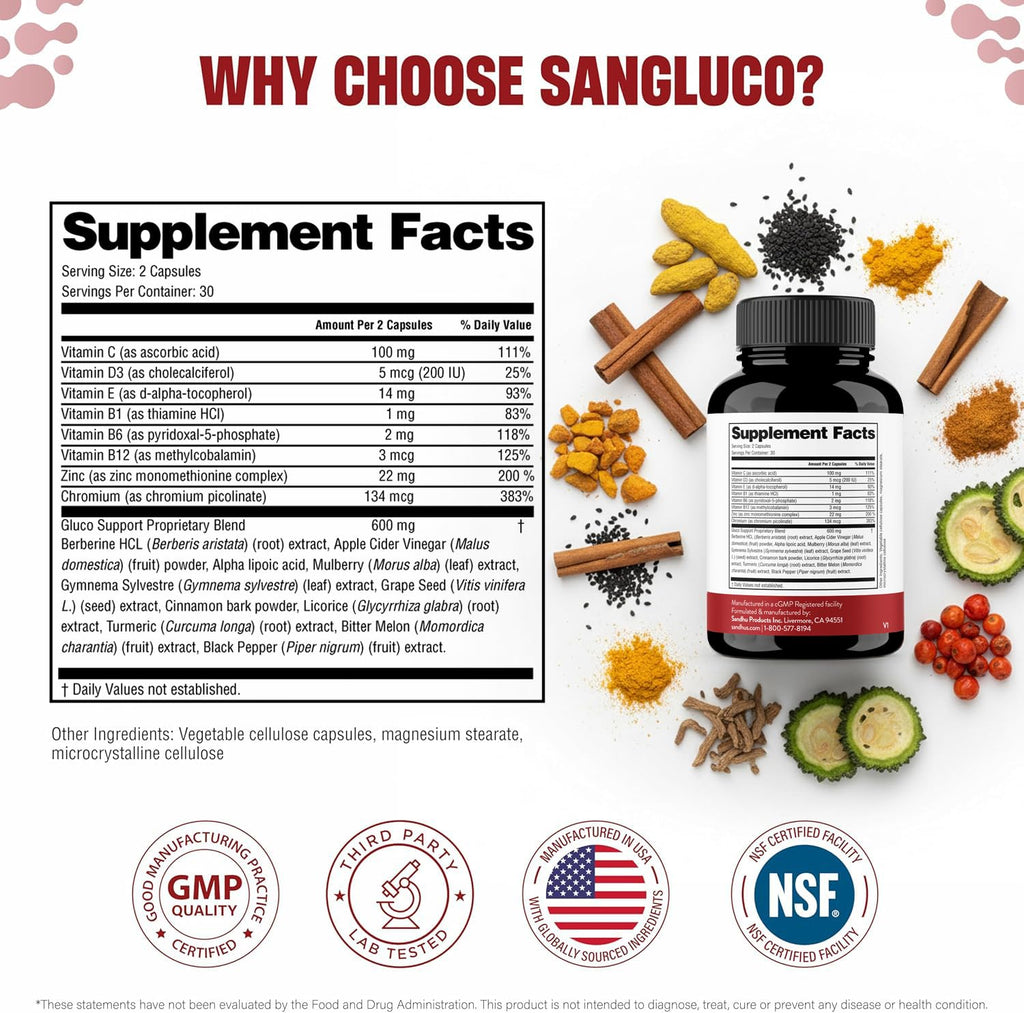 Sangluco Berberine Cinnamon Chromium Supplement

