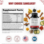 Sangluco Berberine Cinnamon Chromium Supplement

