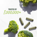 Sulforaphane Broccoli Sprouts Supplement NRF2 Activation

