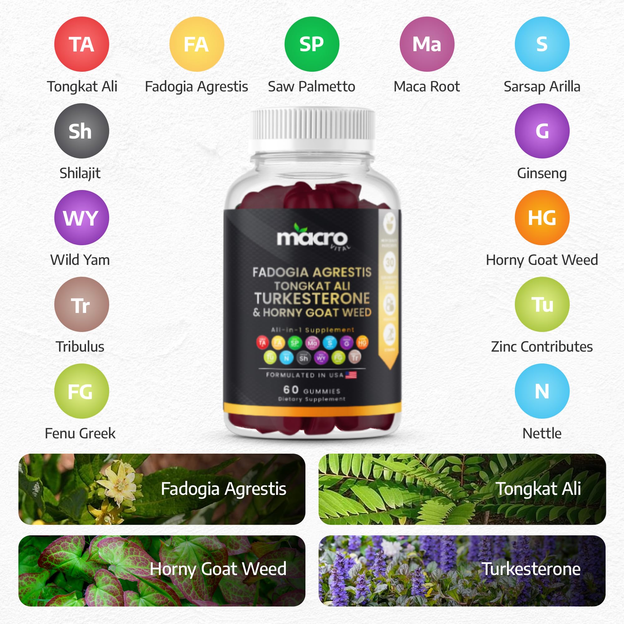 Macro Vital Testosterone Booster Gummies for Men

