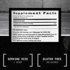 Beyond Raw L-Carnitine Powder | Fatty Acid Metabolism

