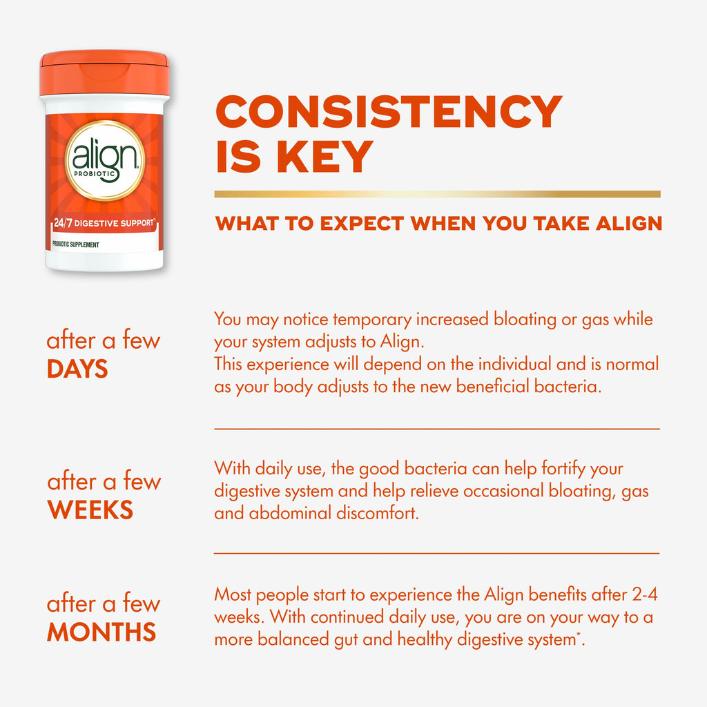 Align Probiotic Digestive Support for Women and Men


