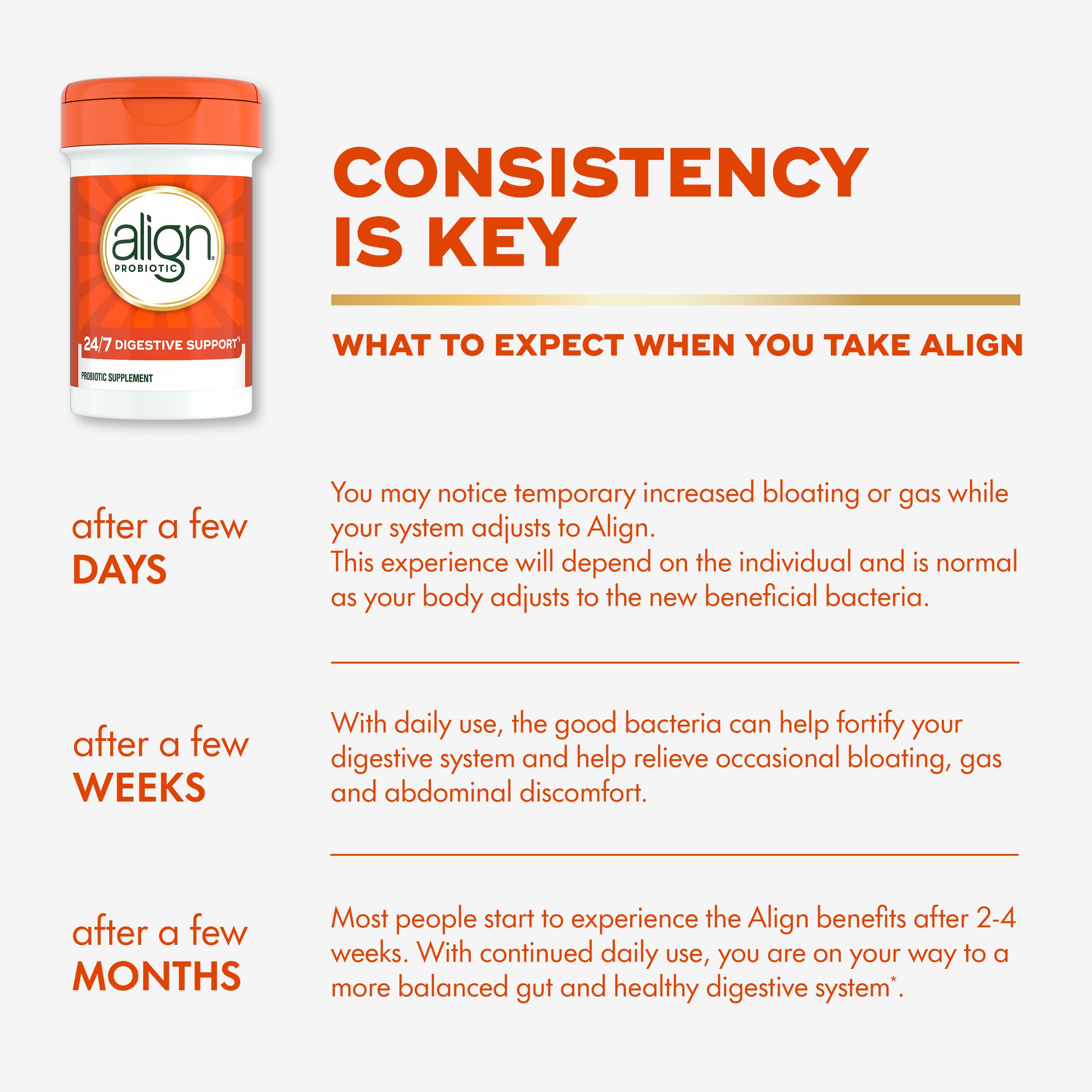 Align Probiotic Digestive Support for Women and Men

