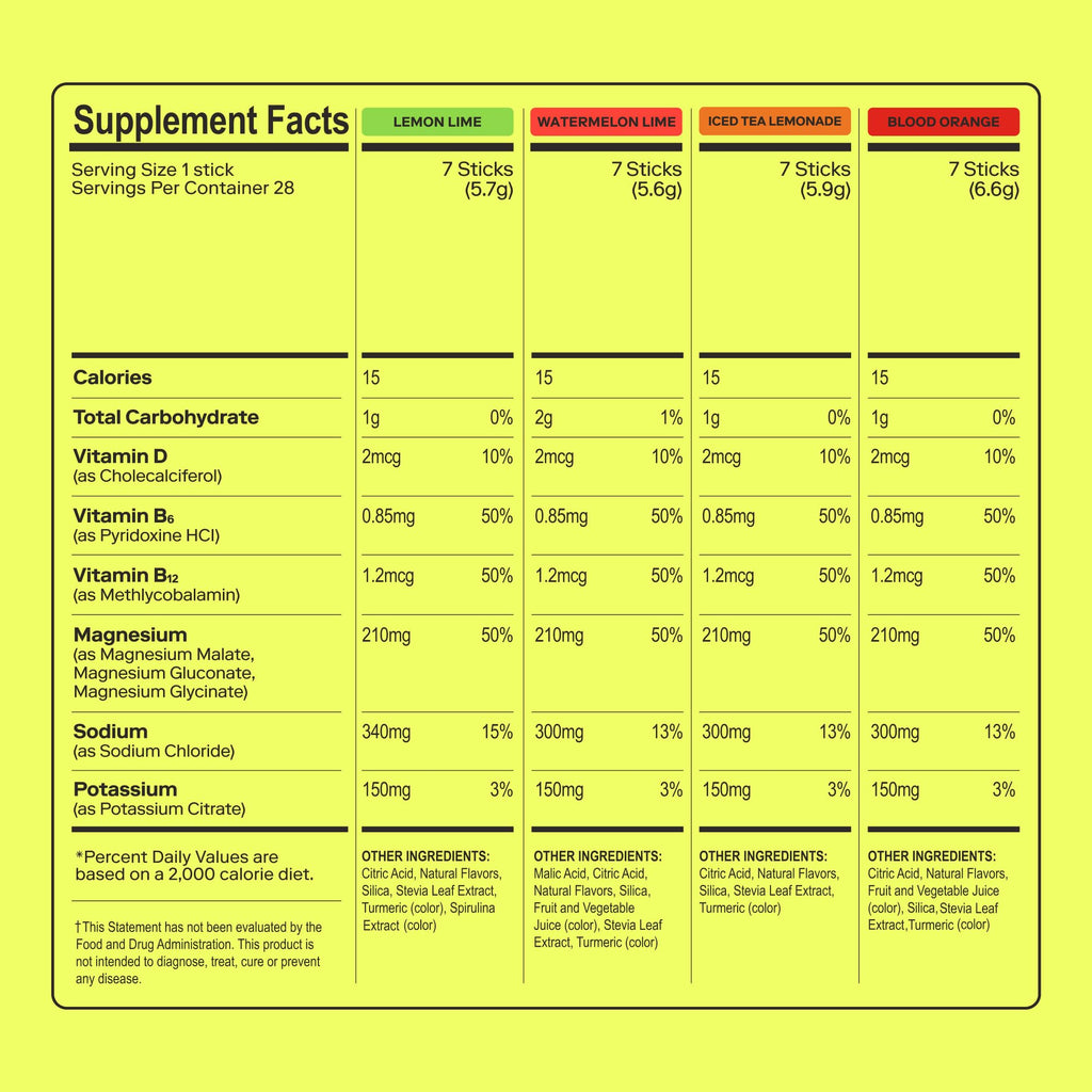 MAGNA Electrolytes Powder Drink Mix | Hydration & Wellness

