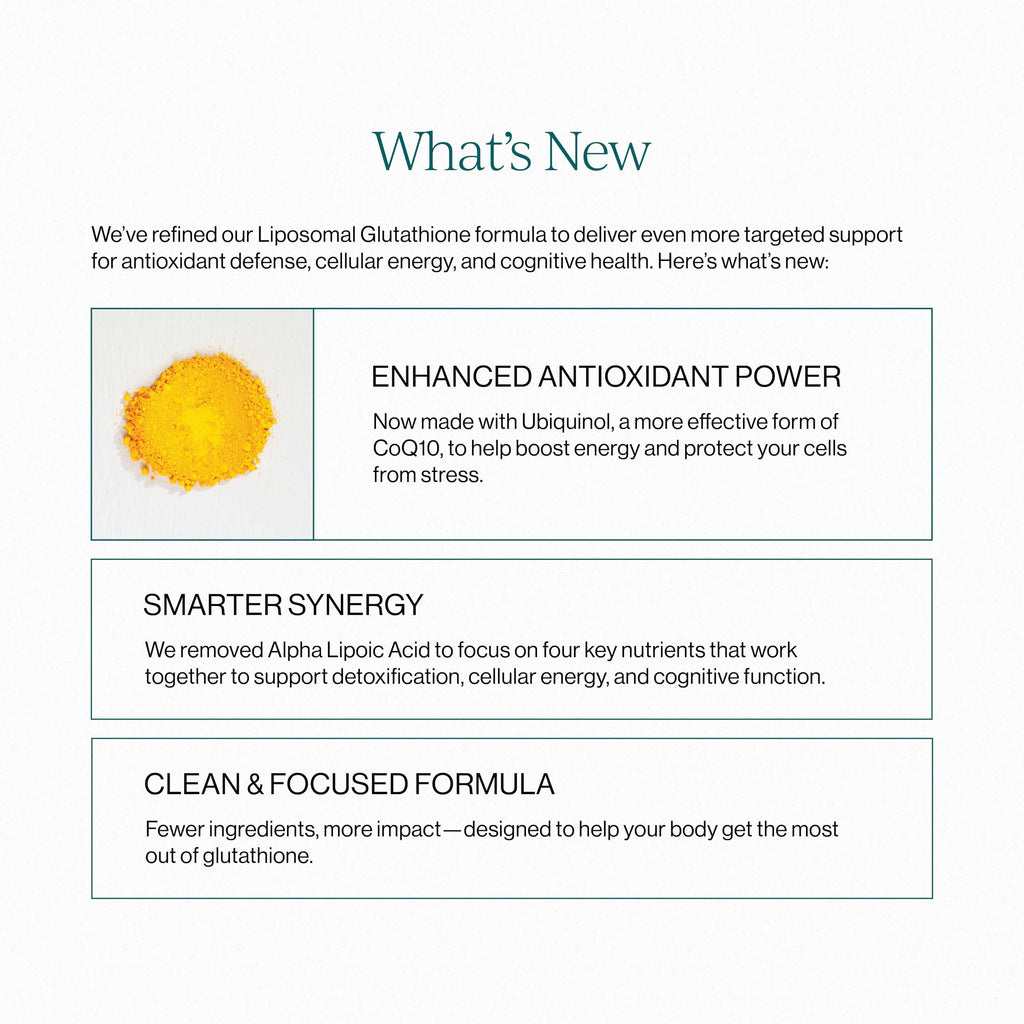 CYMBIOTIKA Liposomal Glutathione Supplement with PQQ CoQ10

