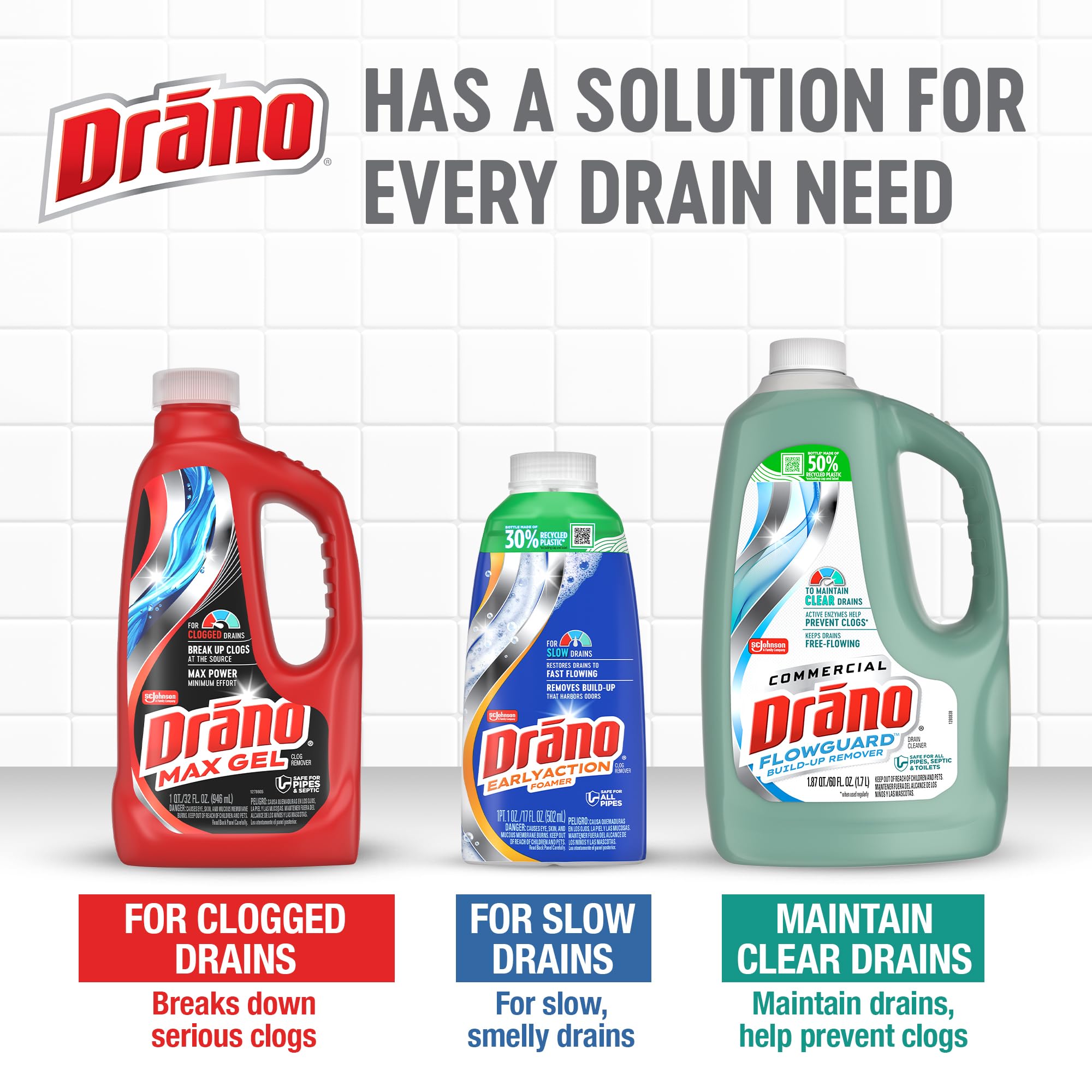Drano Foamer Drain Clog Remover and Cleaner


