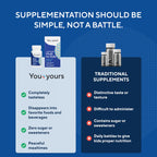Kids Multivitamin Powder - Add to Drinks


