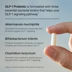 Pendulum Appetite and Gut Health Dietary Supplement

