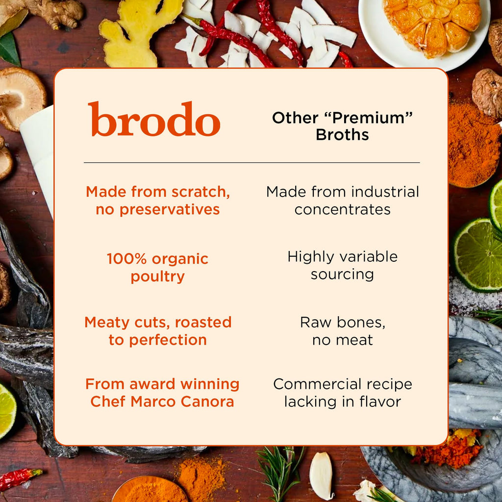 Bone Broth for Health and Cooking

