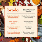 Bone Broth for Health and Cooking

