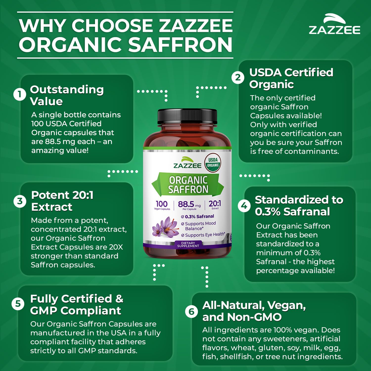 Saffron Extract Capsules by Zazzee

