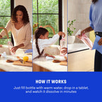 BLUELAND Multi-Surface Cleaner Refill System

