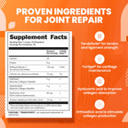 SaltWrap Collagen Synthesis for Joints - Fortigel Tendoforte

