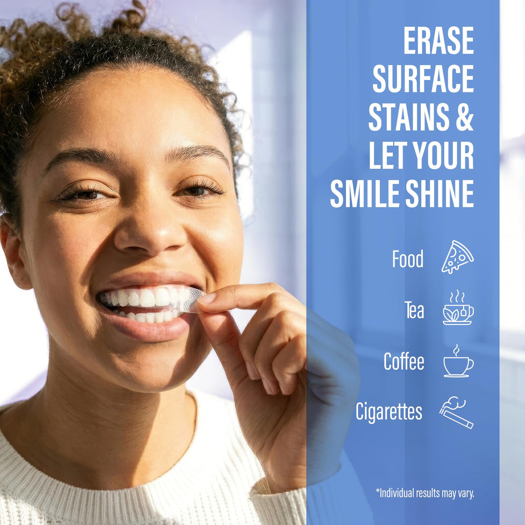 GuruNanda Teeth Whitening Strips Kit - At-Home Whitening

