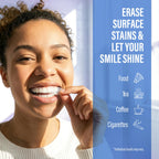 GuruNanda Teeth Whitening Strips Kit - At-Home Whitening

