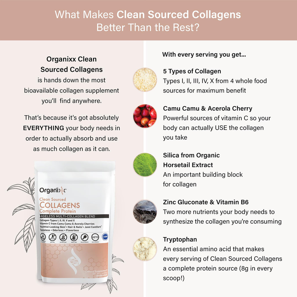 Organixx Clean Sourced Collagen Peptides with Vitamin C

