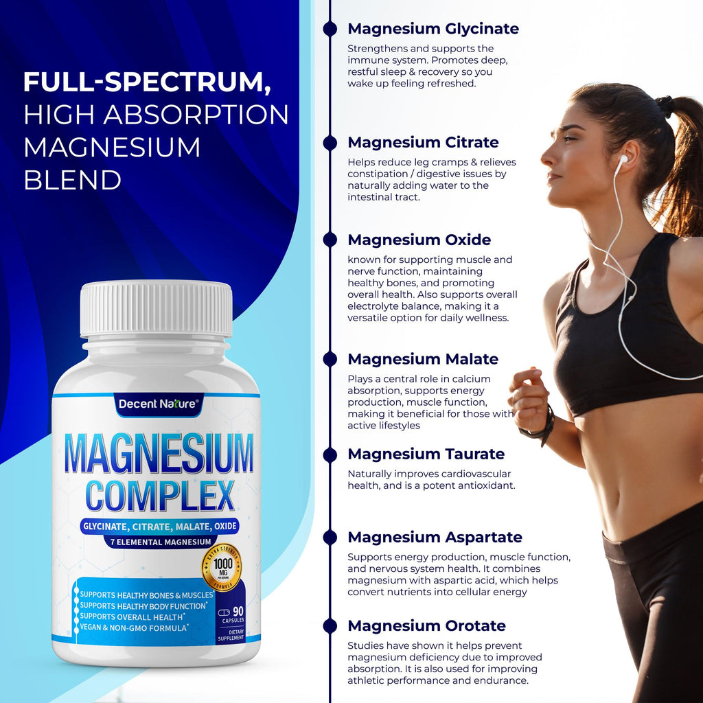 Decent Nature Magnesium Complex - Full-Spectrum Magnesium

