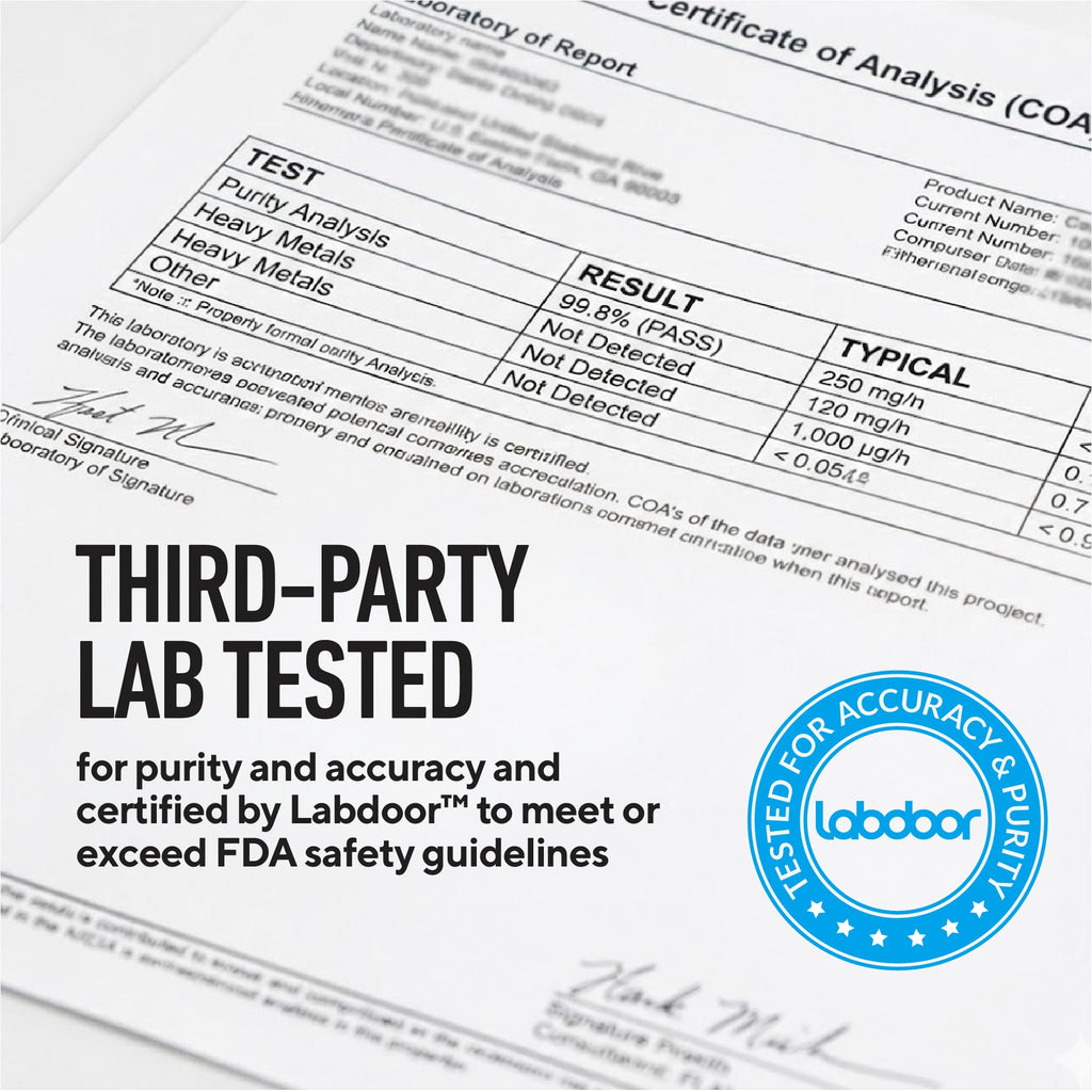 LEGION Triumph Sport Multivitamin Daily Wellness

