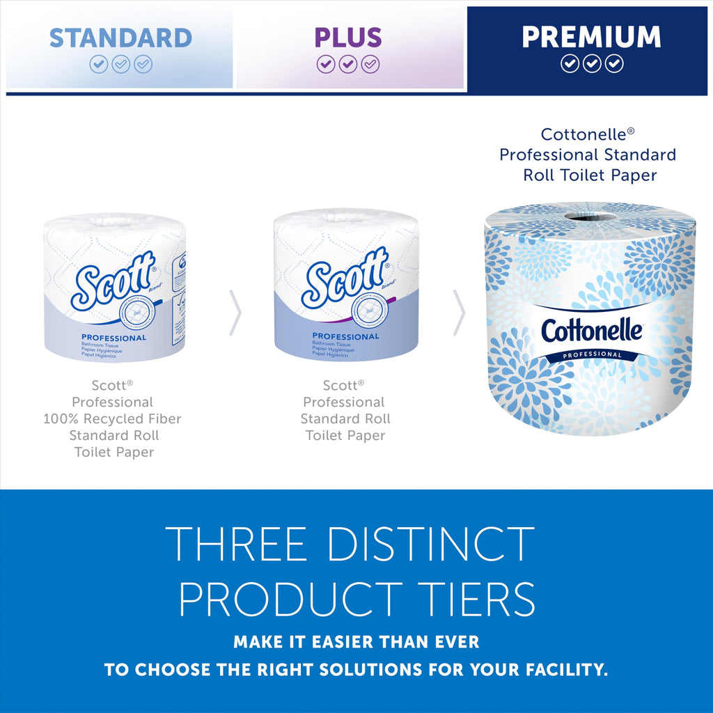 Cottonelle Professional 2-Ply Toilet Paper for Hospitality

