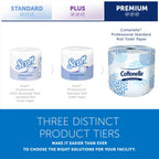Cottonelle Professional 2-Ply Toilet Paper for Hospitality

