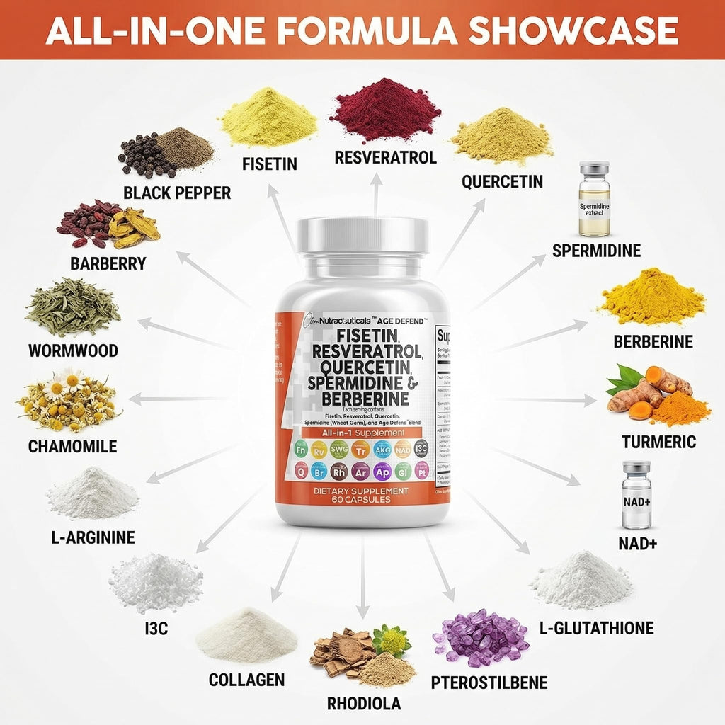 Clean Nutra Longevity Capsules | Cellular Health


