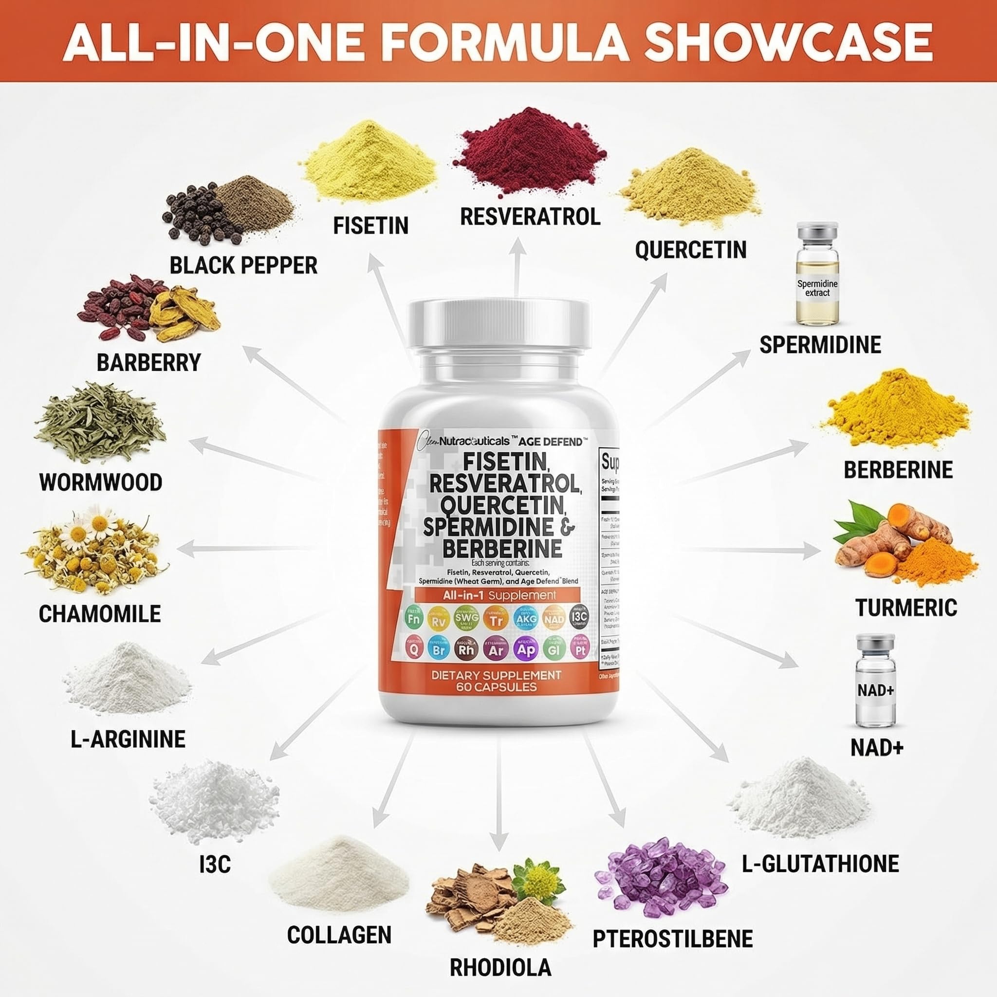 Clean Nutra Longevity Capsules | Cellular Health

