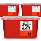 OakRidge Sharps Container with Pop-Up Lid CDC Approved

