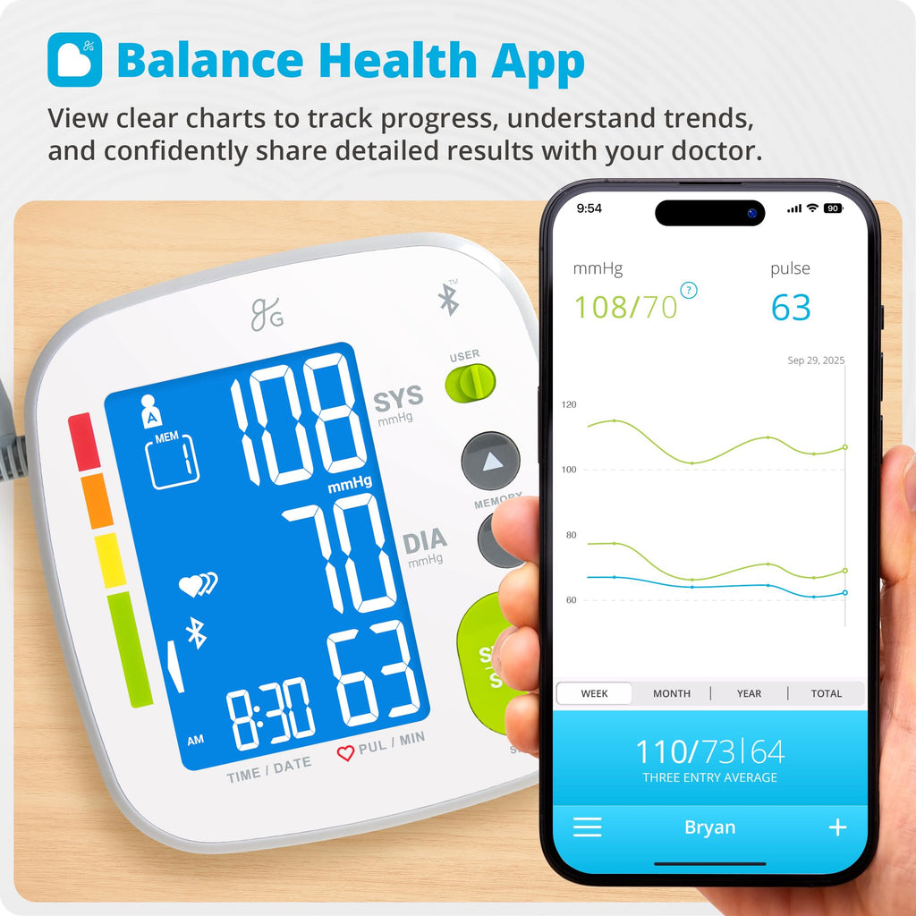 Blood Pressure Monitor by Greater Goods – Bluetooth Smart

