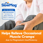 SlowMag Magnesium Chloride Supplement with Calcium

