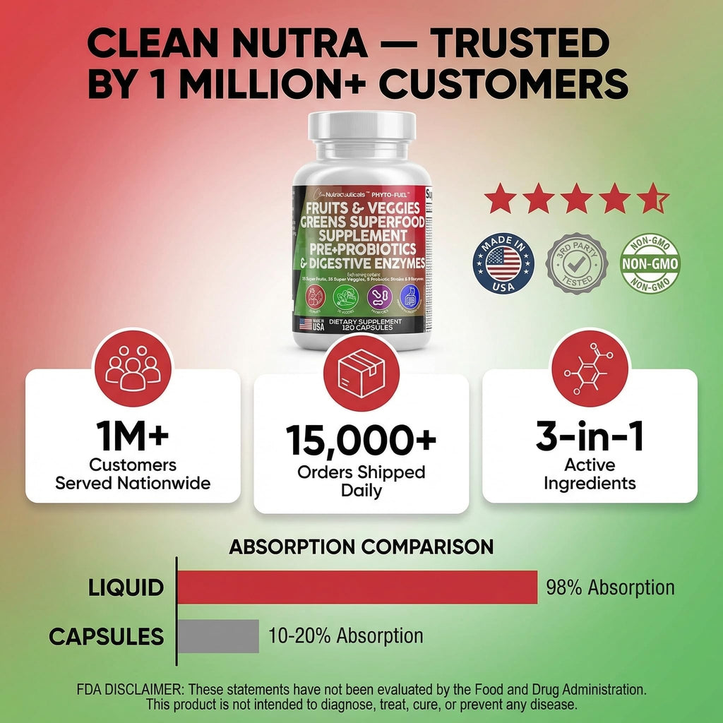 Clean Nutraceuticals Fruits & Veggies Superfood Probiotics

