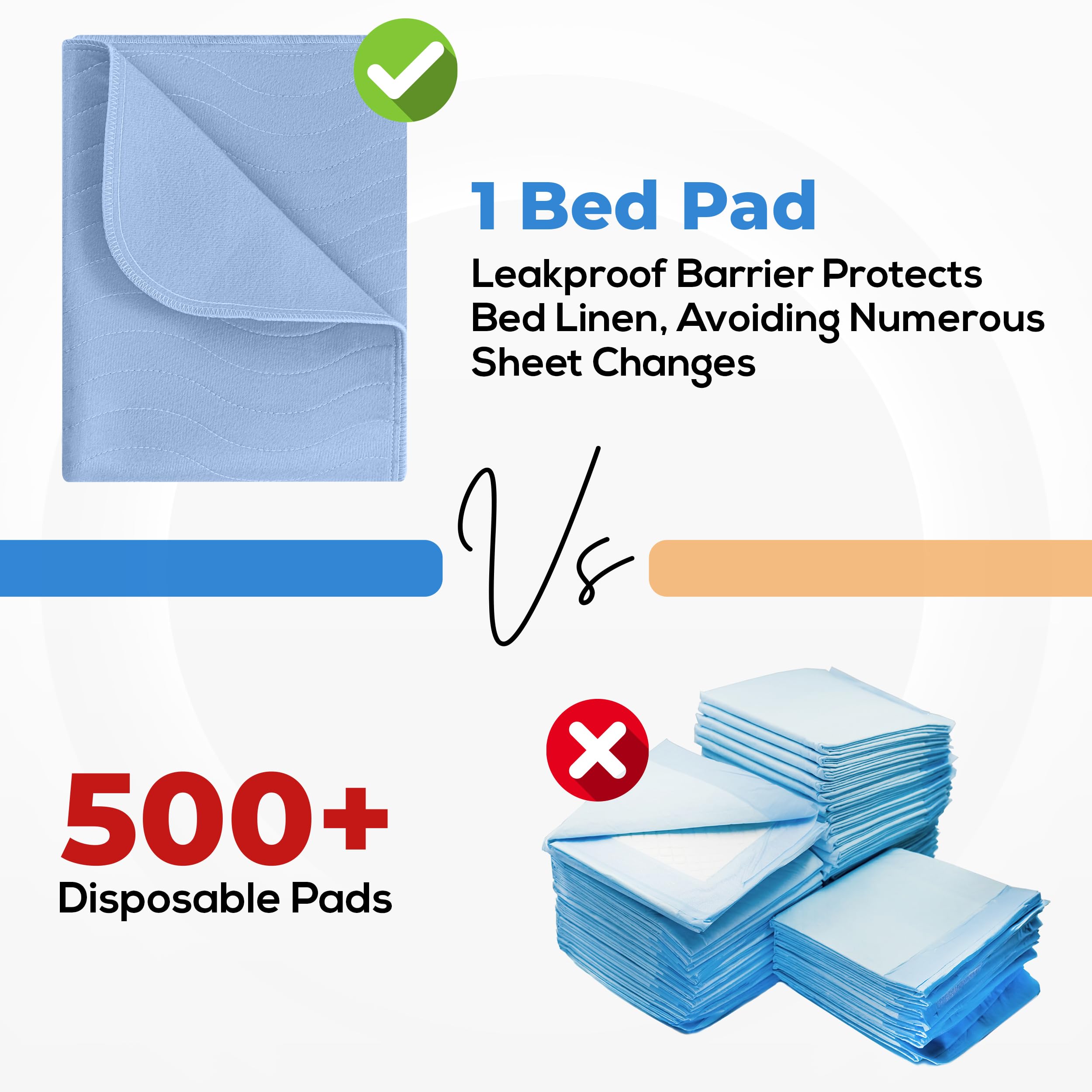 Utopia Bedding Washable Underpads | Waterproof Reusable Pads

