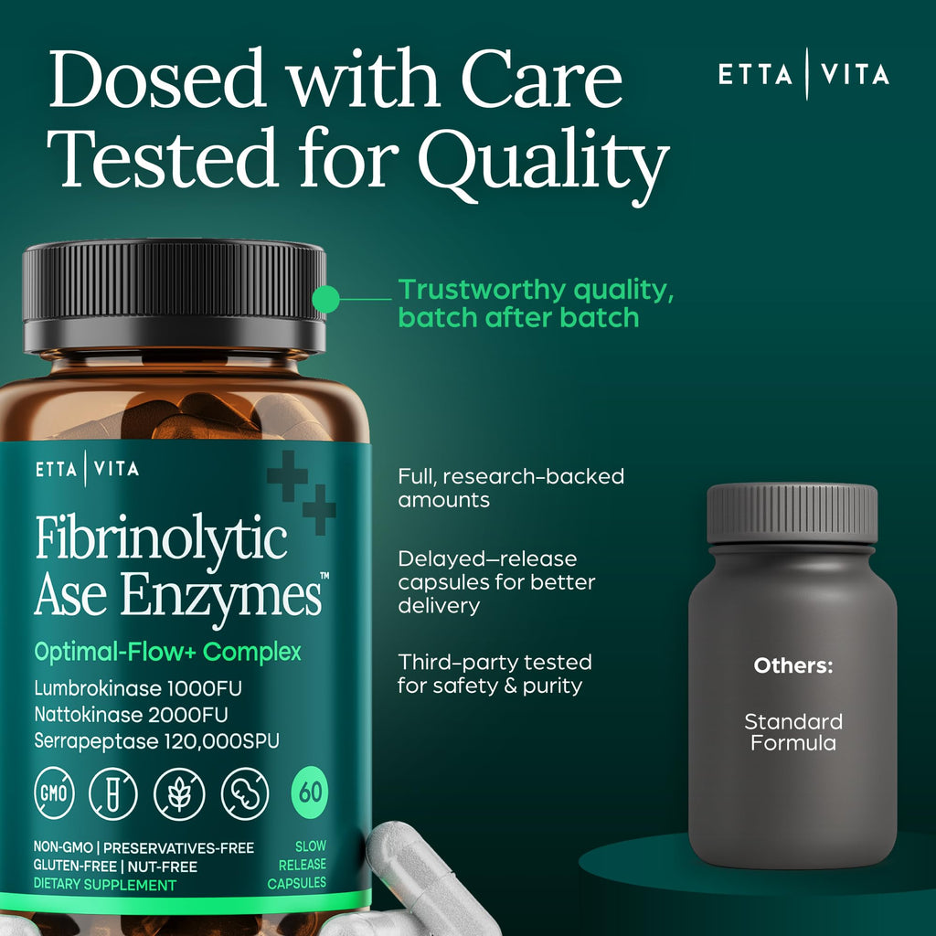 Proteolytic Enzyme Capsule Dietary Supplement

