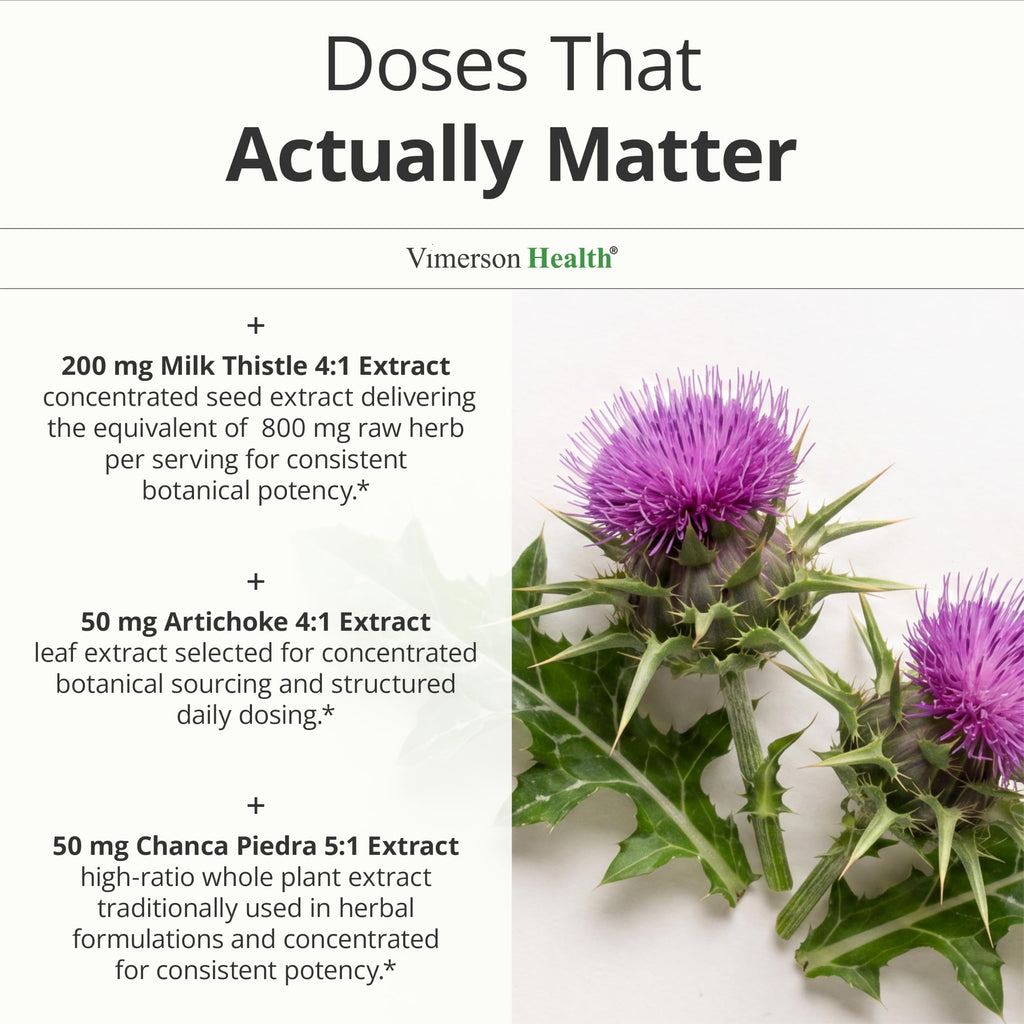 Liver Support Detox & Repair – Milk Thistle & Zinc

