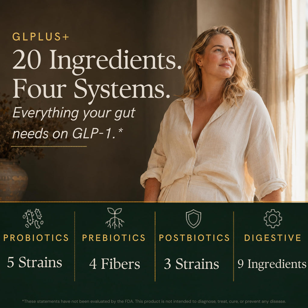 GLPLUS+ GLP-1 Digestive Synbiotic Supplement


