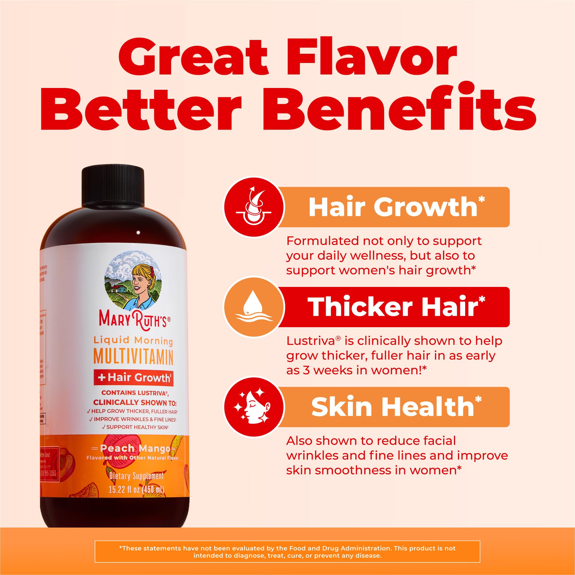 MaryRuth's Liquid Multivitamin Hair Growth 10000mcg

