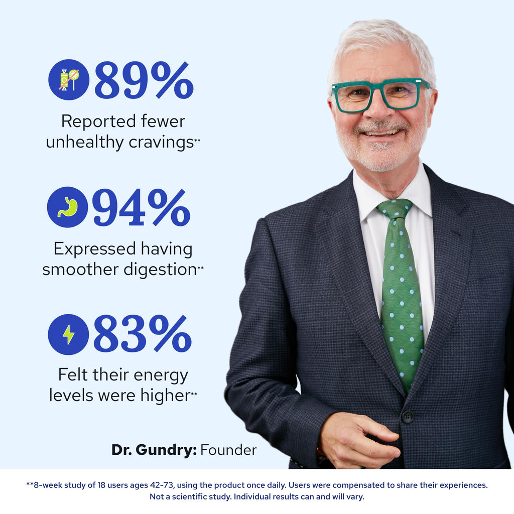 Gundry MD Total Restore Gut Lining Support | Wellness

