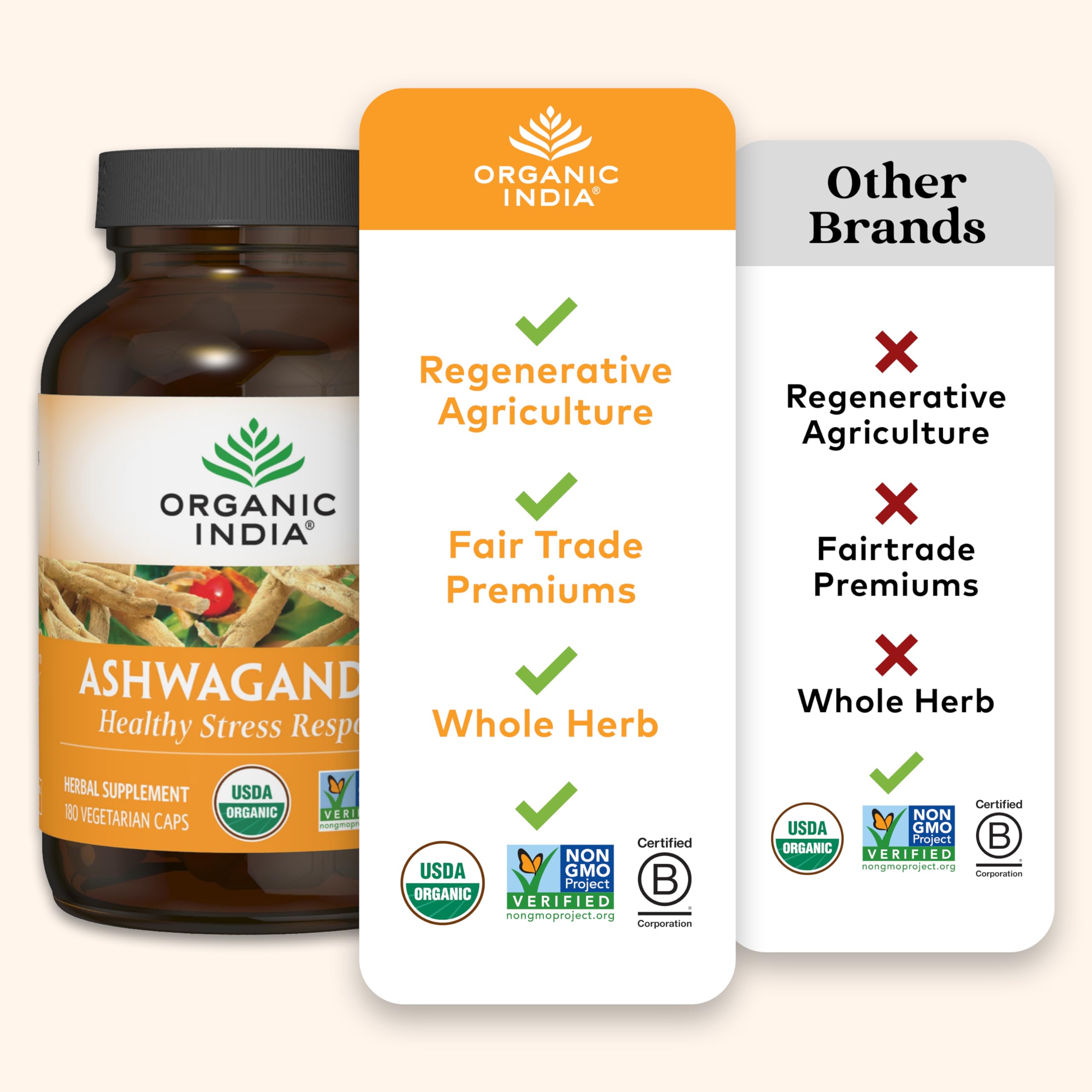 Organic India Ashwagandha Capsules for Stress Relief & Sleep

