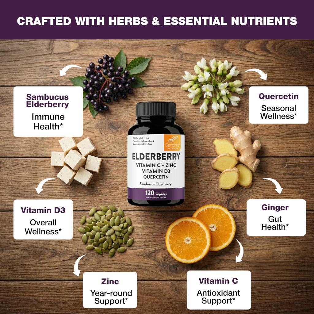 Elderberry Immune Support Capsules with Vitamin C and Zinc

